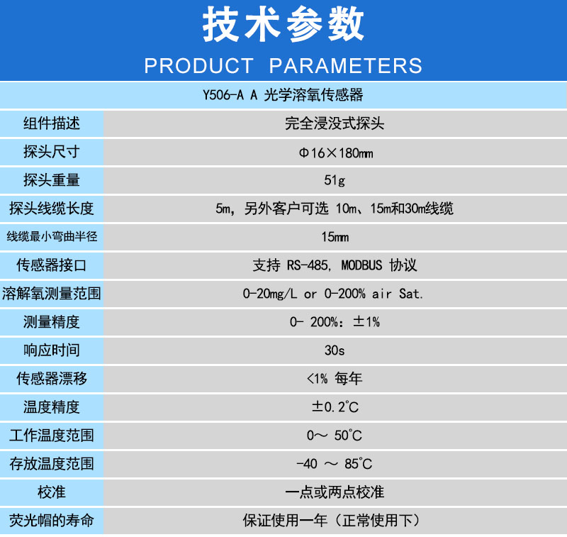 手持仪表参数