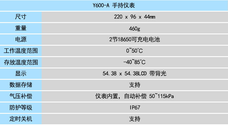 手持仪表参数