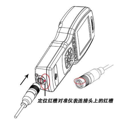 溶氧仪连接探头