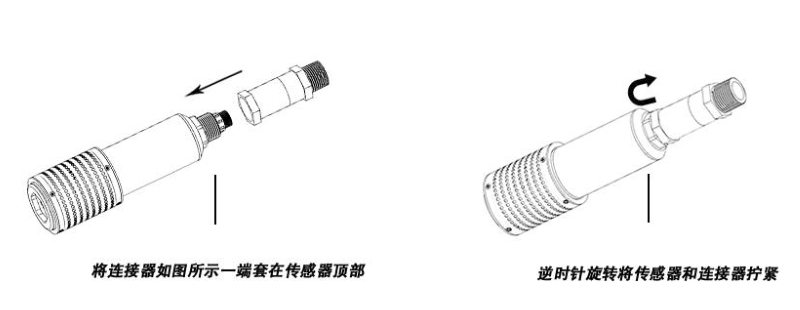 COD传感器安装