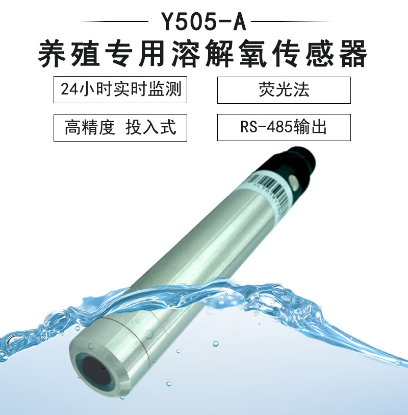 CDOM传感器