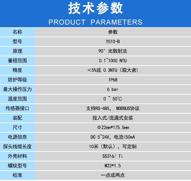 浊度仪参数