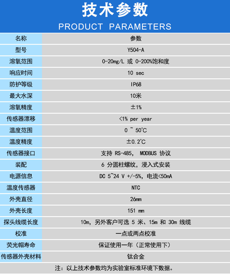 荧光法溶氧仪参数