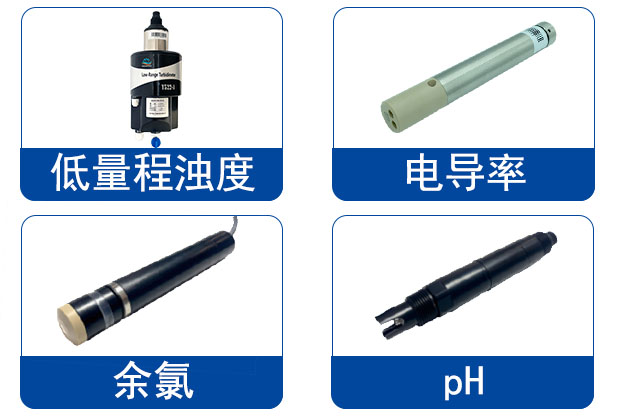 低浊多参数系统