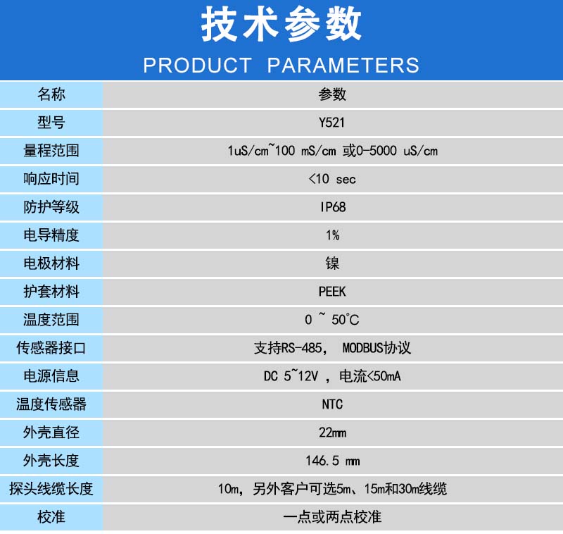 四电极电导率参数