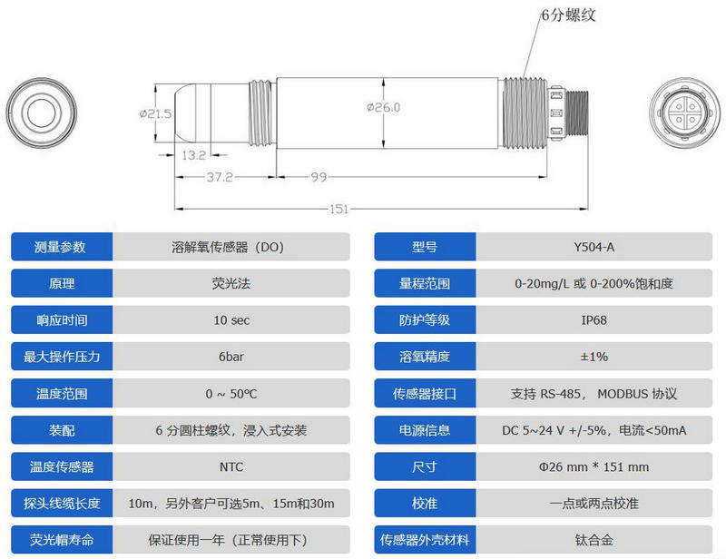 溶解氧传感器参数