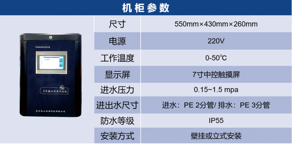 生活饮用水监测