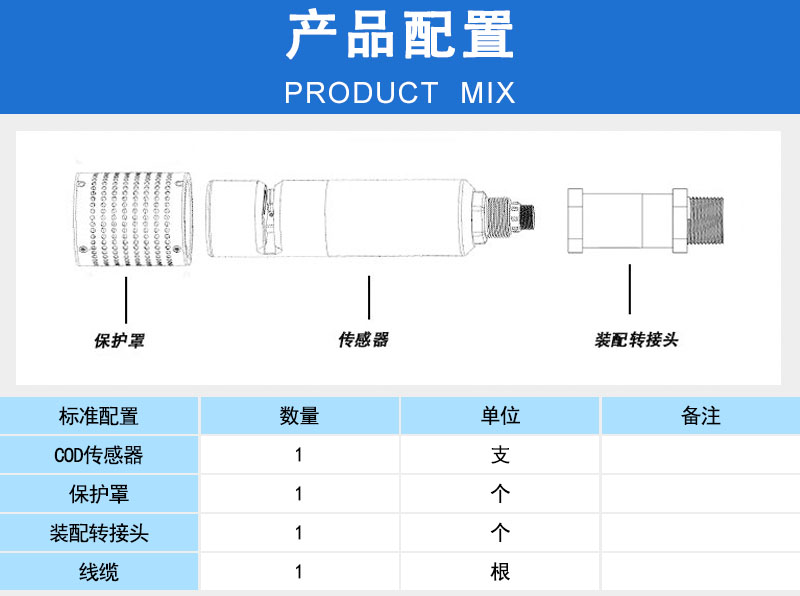 COD传感器产品配置