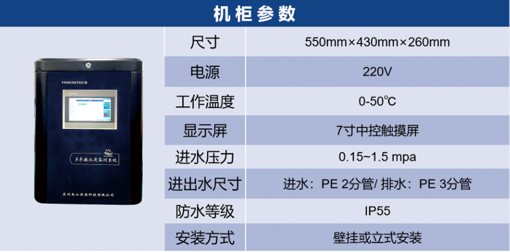 多参数水质监测系统