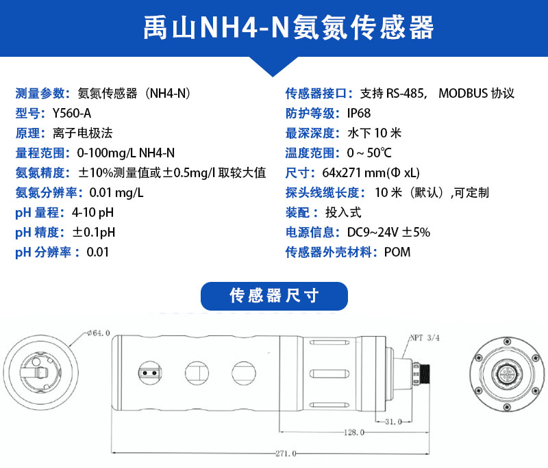 禹山氨氮参数