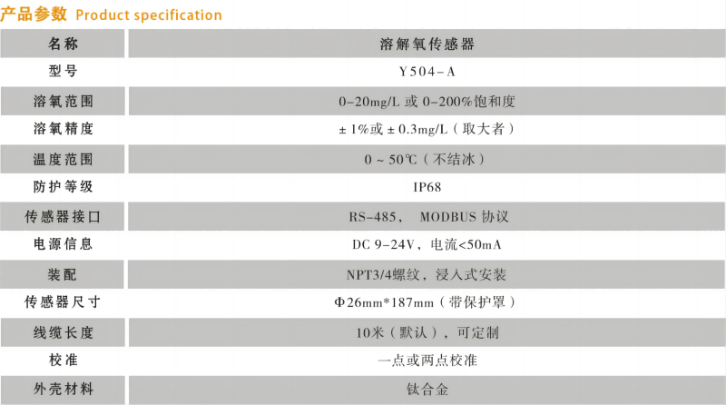 溶解氧传感器参数