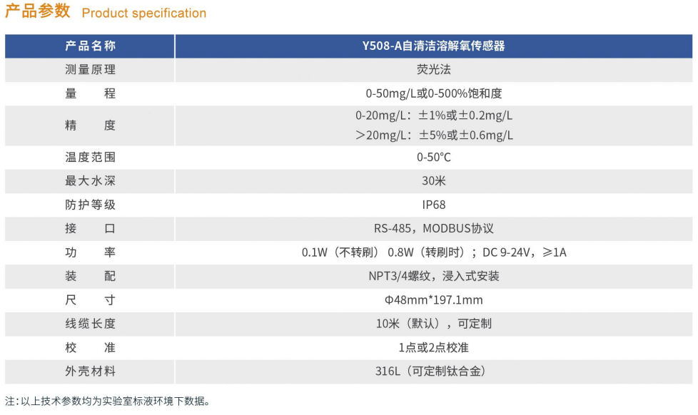 自清洁溶解氧传感器参数
